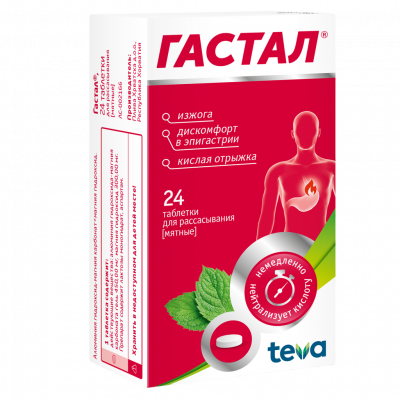 Гастал Мята N24 таблетки