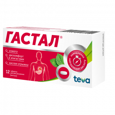 Гастал Мята N12 таблетки