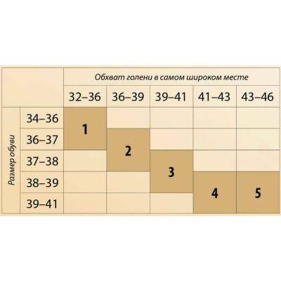 Тонус Эласма Гольфы женские р. 1/XS бежевый